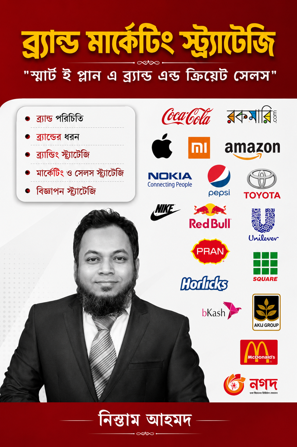 ব্র্যান্ড মার্কেটিং স্ট্র্যাটেজি - Brand Marketing Strategy - নিজাম আকন্দ