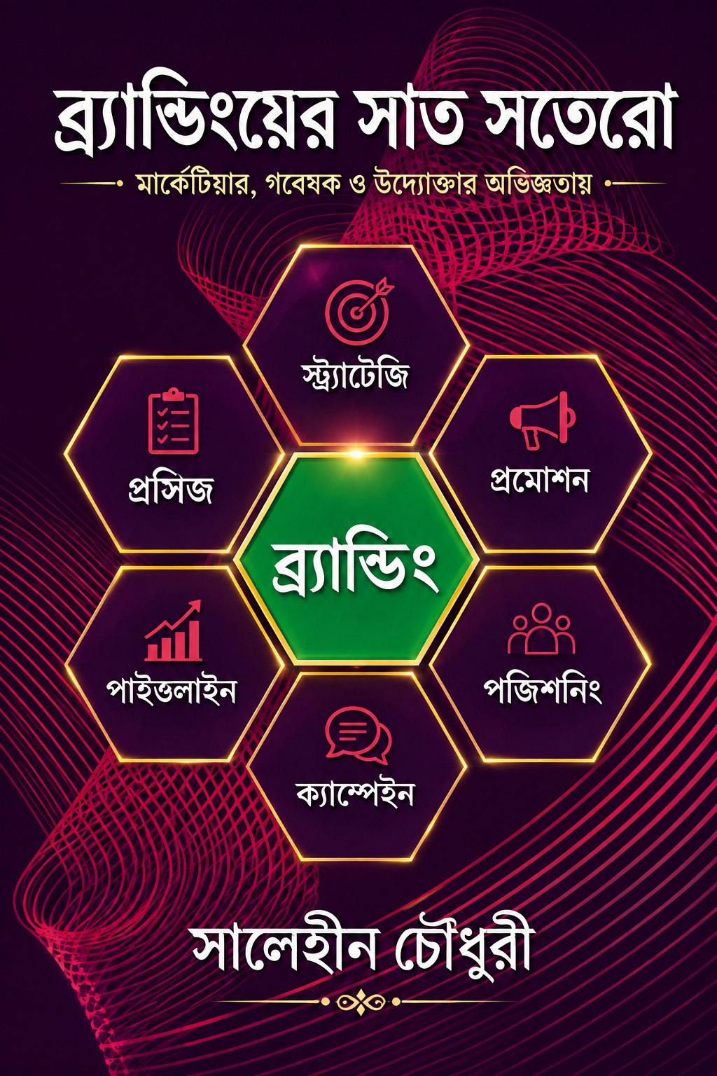 ব্র্যান্ডিংয়ের সাত সতেরো - Brandingyer Sat Satero - সালেহীন চৌধুরী